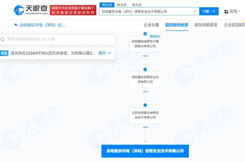 啟明星辰深圳子公司成立，信息安全咨詢布局再加速
