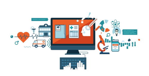 廈門信息技術(shù)咨詢服務(wù) 從修心到創(chuàng)新的智慧實(shí)踐