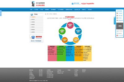 信息技術(shù)咨詢服務(wù)企業(yè)網(wǎng)站模板 打造專業(yè)網(wǎng)絡(luò)IT服務(wù)門戶