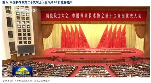 中國超越發(fā)達(dá)國家，或?qū)⑹菑倪@些領(lǐng)域開始