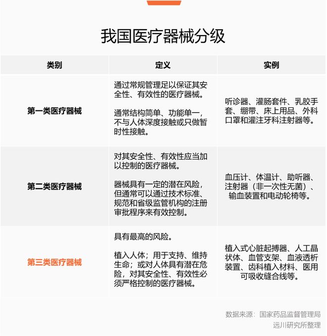 細胞工廠里的產(chǎn)業(yè)革命:巨子生物如何走在前面?
